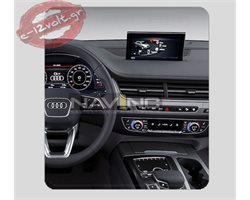Audi Q7 4MHDMI interface with Mirrorlink option