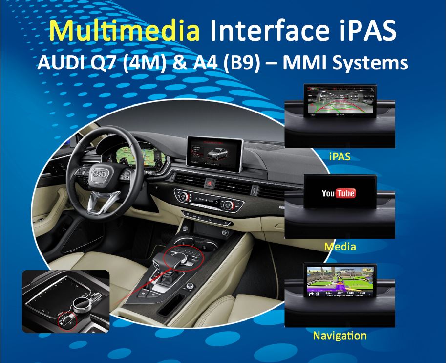 Multimedia HDMI interface Audi Q7 (4H) & A4 (8W) MMI MIB2